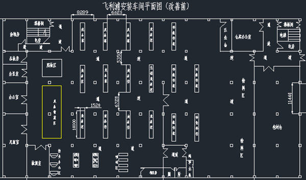 飛利浦車間布局改善前方案