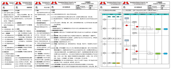 廣東萬事泰集團(tuán)有限公司固基提效、管理升級(jí)項(xiàng)目圓滿成功