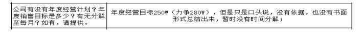 公司各部門沒有明確的管理指標，如何設(shè)計解決思路？